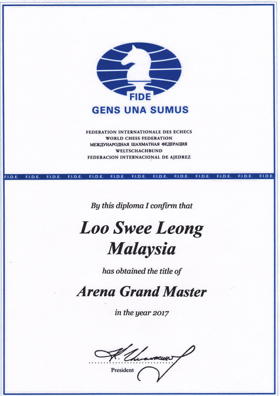 Arena Grand Master Loo Swee Leong